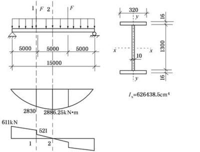 跨度23米鋼結(jié)構(gòu)梁用多大工字鋼（跨度23米的鋼結(jié)構(gòu)梁應(yīng)該如何選擇？）
