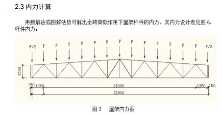 跨度33米的梯形鋼屋架(跨度33米的梯形鋼屋架的設(shè)計) 裝飾工裝施工 第2張 跨度33米的梯形鋼屋架(跨度33米的梯形鋼屋架的設(shè)計) 裝飾工裝施工 第2張