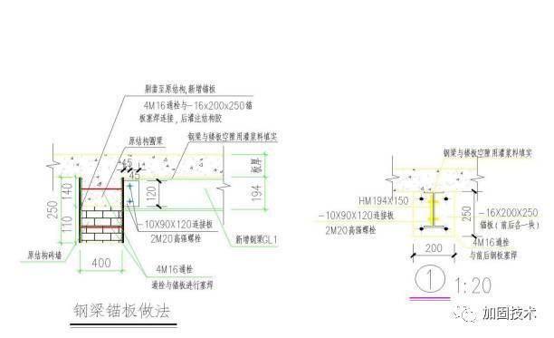 粘鋼板加固效果評估方法(粘鋼加固加固效果評價方法) 結構電力行業(yè)設計 第2張 粘鋼板加固效果評估方法(粘鋼加固加固效果評價方法) 結構電力行業(yè)設計 第2張