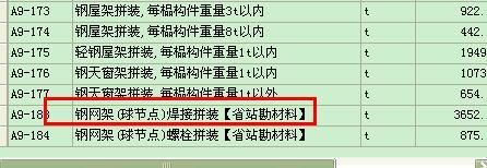 鋼屋架工程量中螺栓質(zhì)量不另計算（鋼屋架施工中螺栓質(zhì)量控制方法簡化了工程量的計算方法） 鋼結(jié)構(gòu)鋼結(jié)構(gòu)停車場施工 第1張