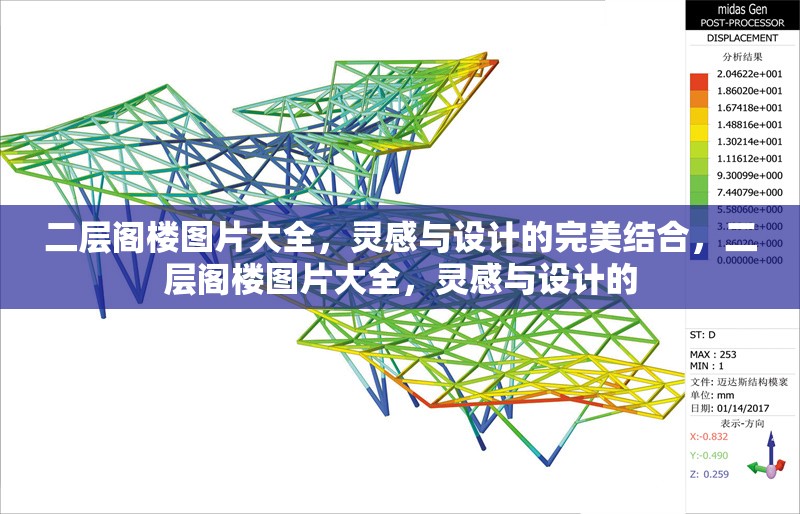 二層閣樓圖片大全，靈感與設(shè)計的完美結(jié)合，二層閣樓圖片大全，靈感與設(shè)計的