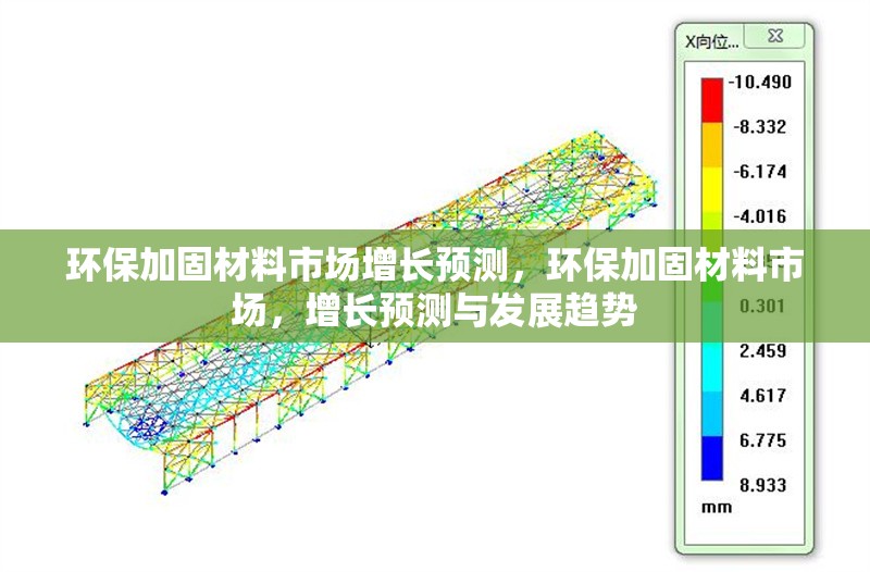 環(huán)保加固材料市場增長預測，環(huán)保加固材料市場，增長預測與發(fā)展趨勢 行業(yè)新聞 第1張
