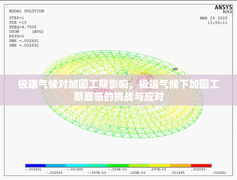 極端氣候?qū)庸坦て谟绊懀瑯O端氣候下加固工期面臨的挑戰(zhàn)與應(yīng)對 行業(yè)新聞 第1張