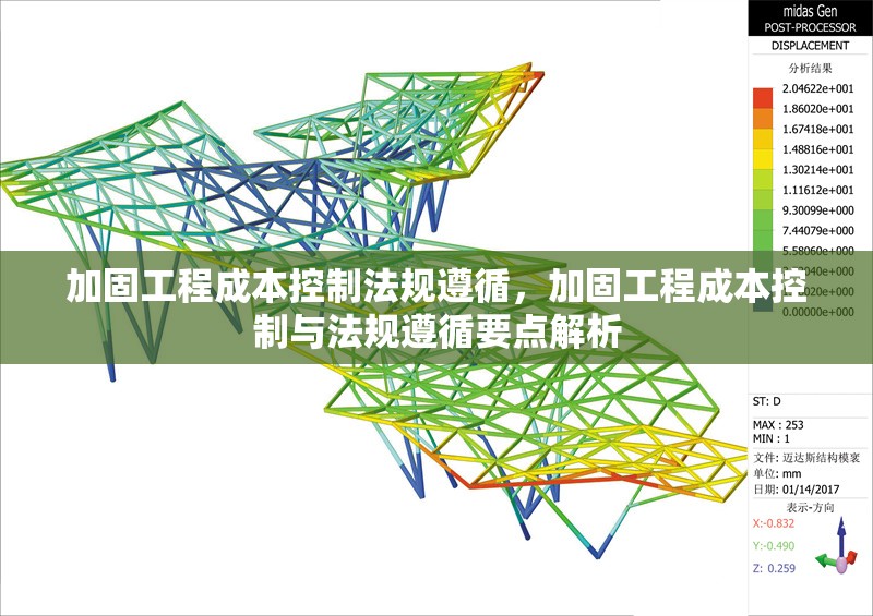 加固工程成本控制法規(guī)遵循，加固工程成本控制與法規(guī)遵循要點(diǎn)解析