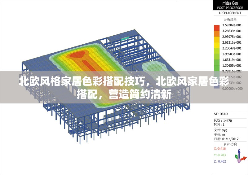 北歐風(fēng)格家居色彩搭配技巧，北歐風(fēng)家居色彩搭配，營造簡約清新