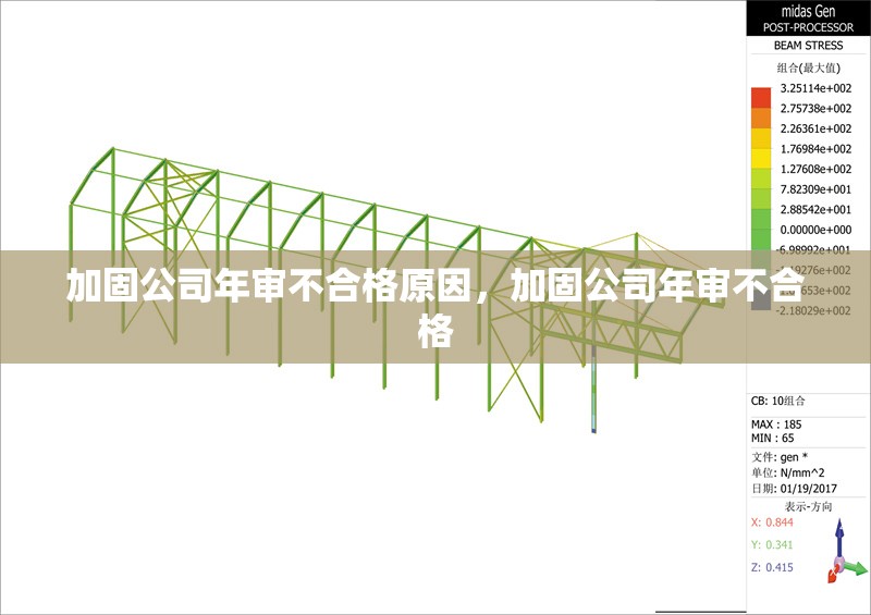 加固公司年審不合格原因，加固公司年審不合格 行業(yè)新聞 第1張