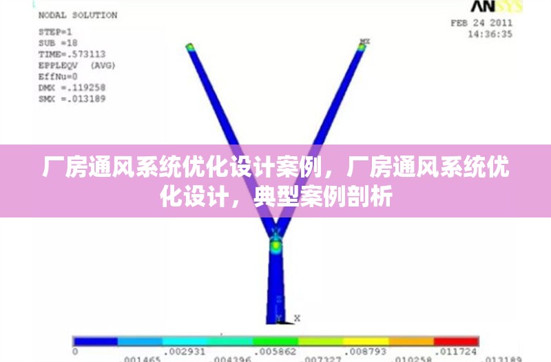 廠房通風(fēng)系統(tǒng)優(yōu)化設(shè)計案例，廠房通風(fēng)系統(tǒng)優(yōu)化設(shè)計，典型案例剖析 行業(yè)新聞 第1張