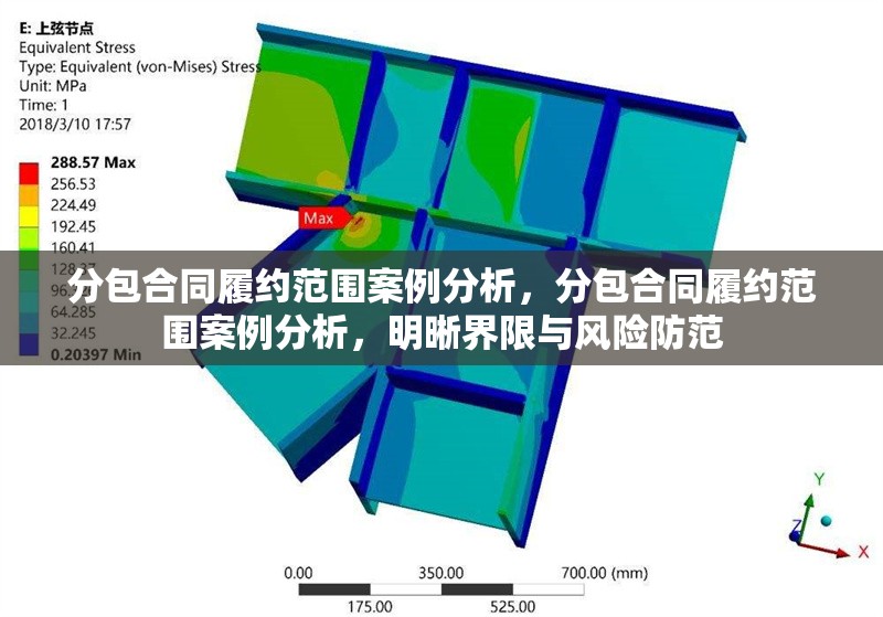 分包合同履約范圍案例分析，分包合同履約范圍案例分析，明晰界限與風(fēng)險(xiǎn)防范 行業(yè)新聞 第1張