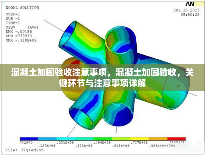 混凝土加固驗收注意事項，混凝土加固驗收，關鍵環(huán)節(jié)與注意事項詳解 行業(yè)新聞 第1張