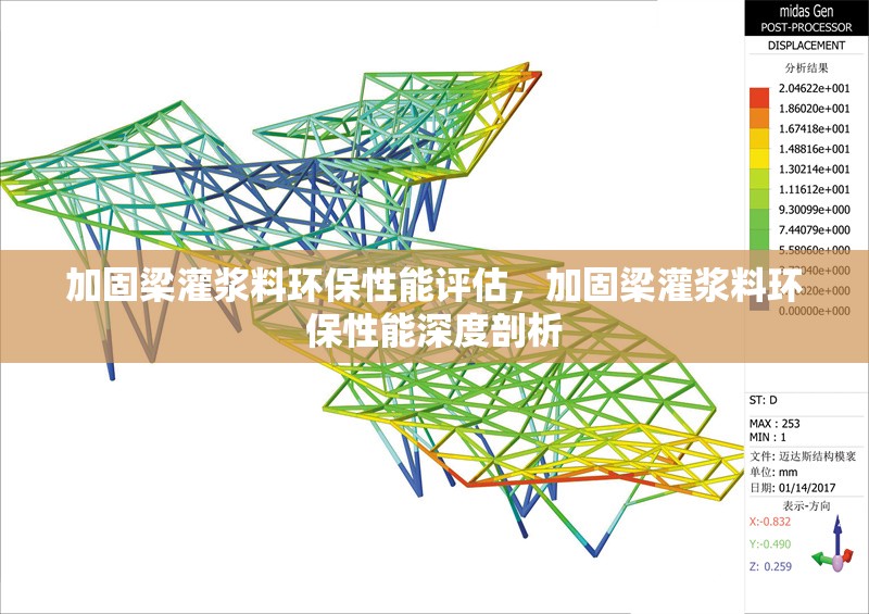 加固梁灌漿料環(huán)保性能評估，加固梁灌漿料環(huán)保性能深度剖析 行業(yè)新聞 第1張