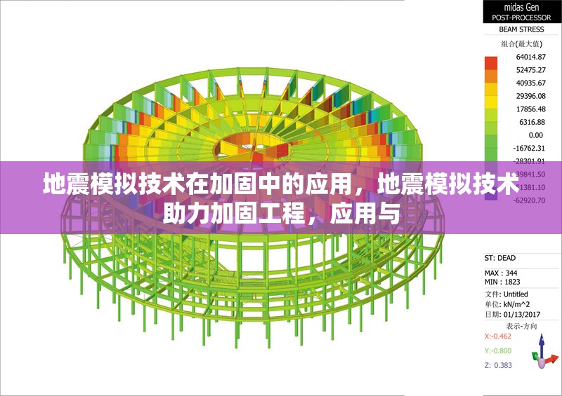 地震模擬技術(shù)在加固中的應(yīng)用，地震模擬技術(shù)助力加固工程，應(yīng)用與 行業(yè)新聞 第1張