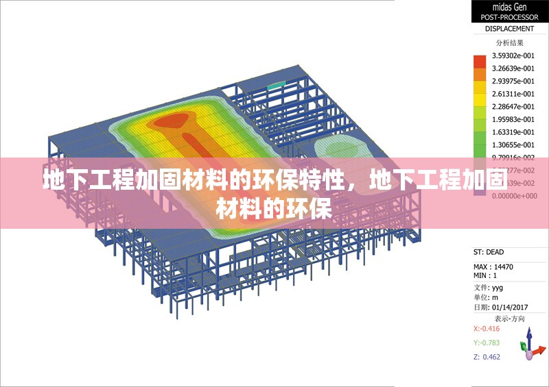 地下工程加固材料的環(huán)保特性，地下工程加固材料的環(huán)保 行業(yè)新聞 第1張
