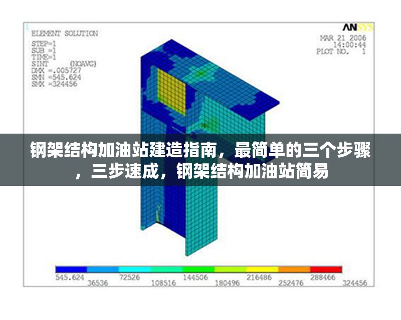 鋼架結(jié)構(gòu)加油站建造指南，最簡單的三個步驟，三步速成，鋼架結(jié)構(gòu)加油站簡易 行業(yè)新聞