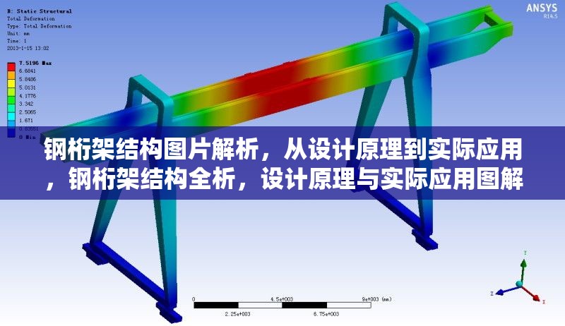 鋼桁架結(jié)構(gòu)圖片解析，從設(shè)計原理到實際應(yīng)用，鋼桁架結(jié)構(gòu)全析，設(shè)計原理與實際應(yīng)用圖解