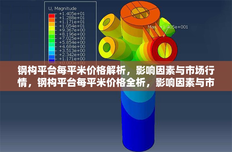 鋼構(gòu)平臺每平米價格解析，影響因素與市場行情，鋼構(gòu)平臺每平米價格全析，影響因素與市場行情洞察