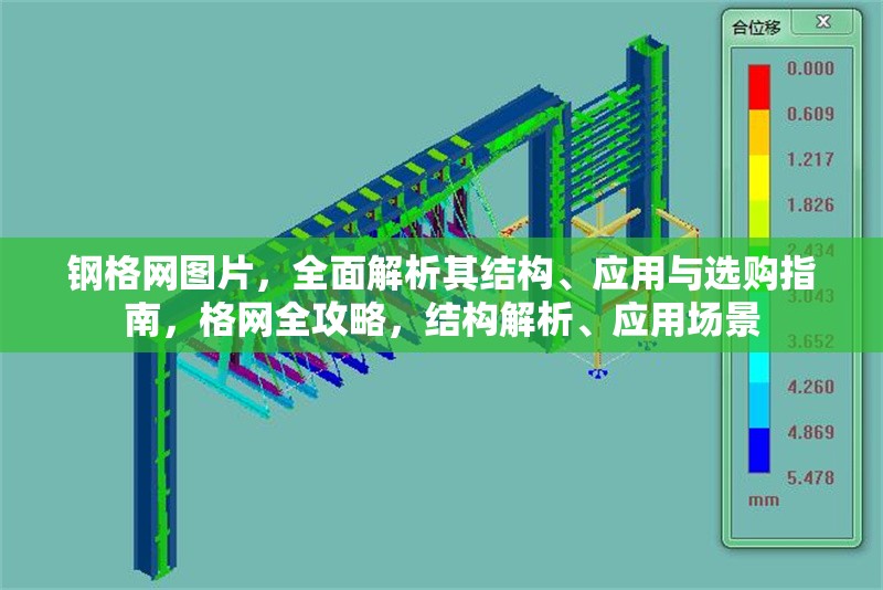 鋼格網(wǎng)圖片，全面解析其結(jié)構(gòu)、應(yīng)用與選購(gòu)指南，格網(wǎng)全攻略，結(jié)構(gòu)解析、應(yīng)用場(chǎng)景