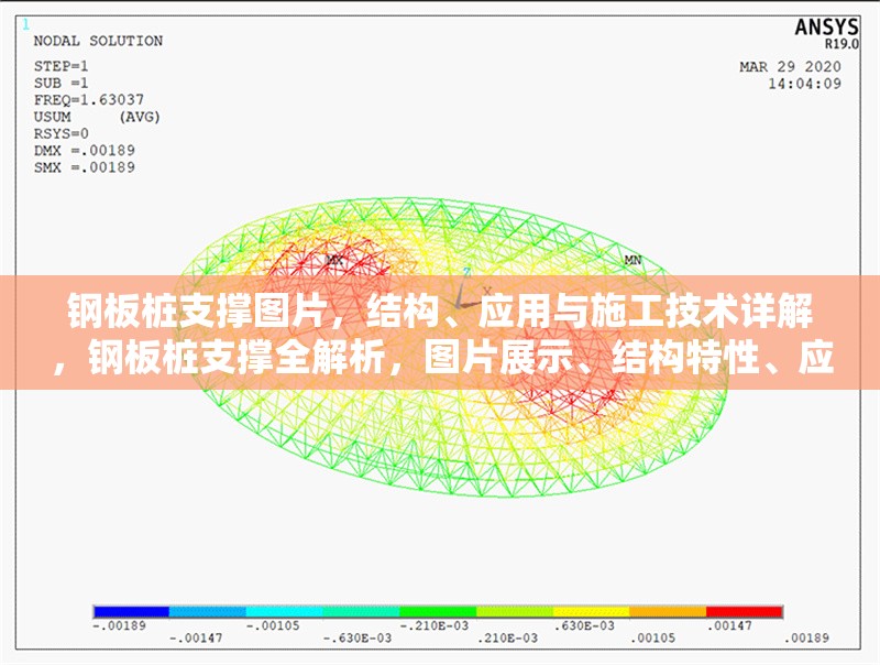 鋼板樁支撐圖片，結(jié)構(gòu)、應(yīng)用與施工技術(shù)詳解，鋼板樁支撐全解析，圖片展示、結(jié)構(gòu)特性、應(yīng)用場景及 行業(yè)新聞