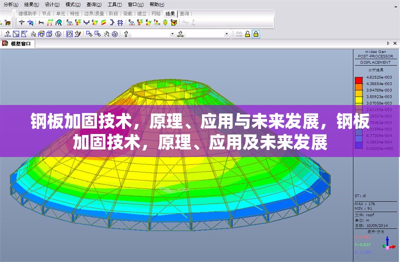 鋼板加固技術(shù)，原理、應(yīng)用與未來發(fā)展，鋼板加固技術(shù)，原理、應(yīng)用及未來發(fā)展 行業(yè)新聞
