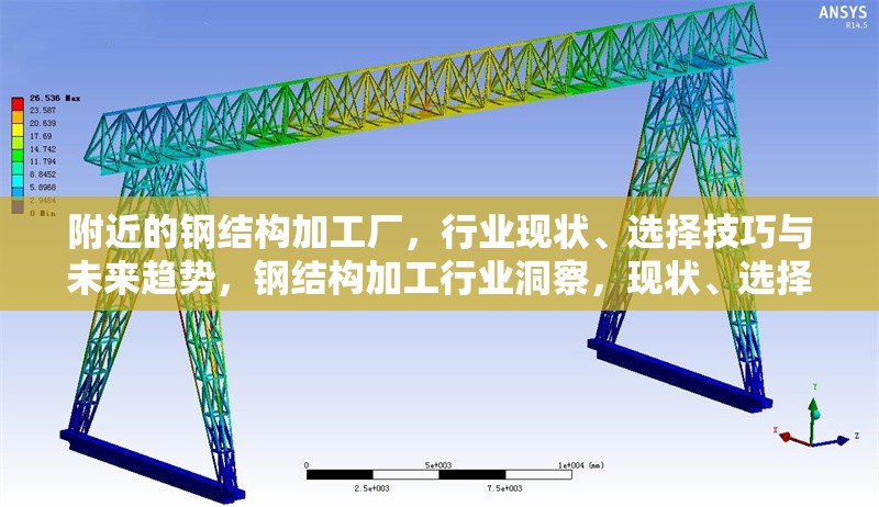附近的鋼結(jié)構(gòu)加工廠，行業(yè)現(xiàn)狀、選擇技巧與未來(lái)趨勢(shì)，鋼結(jié)構(gòu)加工行業(yè)洞察，現(xiàn)狀、選擇