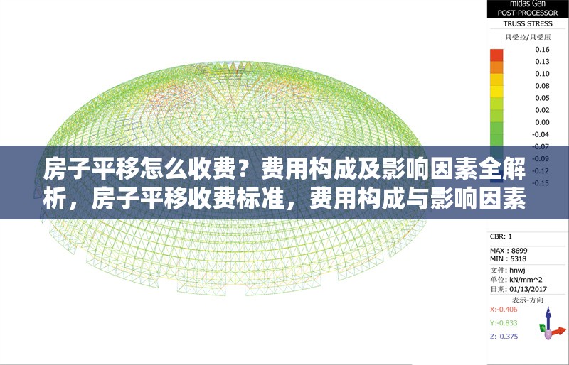 房子平移怎么收費(fèi)？費(fèi)用構(gòu)成及影響因素全解析，房子平移收費(fèi)標(biāo)準(zhǔn)，費(fèi)用構(gòu)成與影響因素 行業(yè)新聞