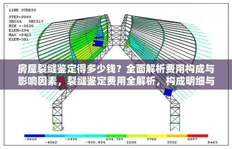 房屋裂縫鑒定得多少錢？全面解析費(fèi)用構(gòu)成與影響因素，裂縫鑒定費(fèi)用全解析，構(gòu)成明細(xì)與