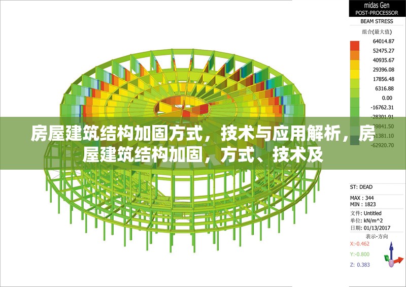 房屋建筑結(jié)構(gòu)加固方式，技術(shù)與應(yīng)用解析，房屋建筑結(jié)構(gòu)加固，方式、技術(shù)及
