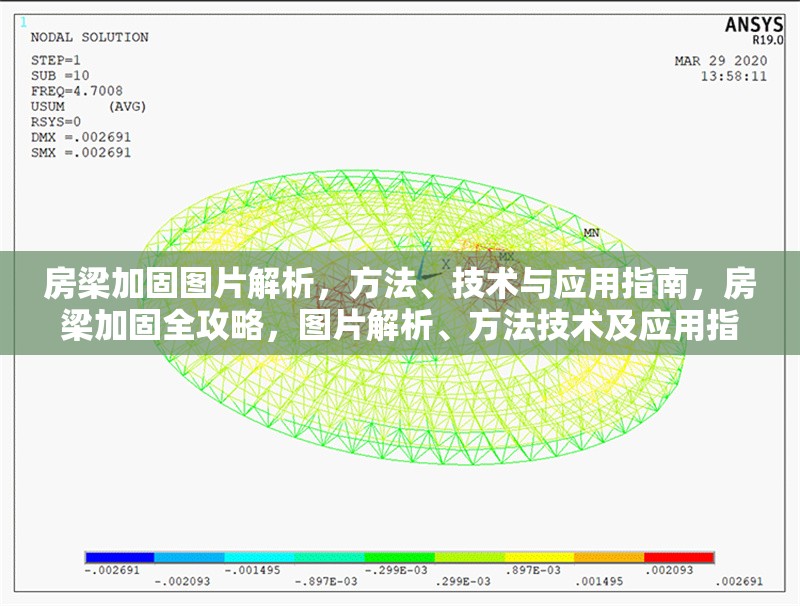 房梁加固圖片解析，方法、技術(shù)與應(yīng)用指南，房梁加固全攻略，圖片解析、方法技術(shù)及應(yīng)用指南