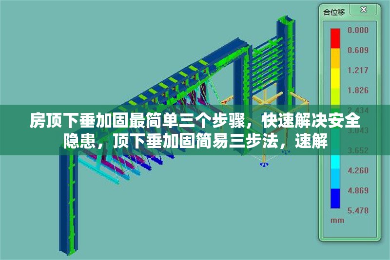 房頂下垂加固最簡單三個步驟，快速解決安全隱患，頂下垂加固簡易三步法，速解