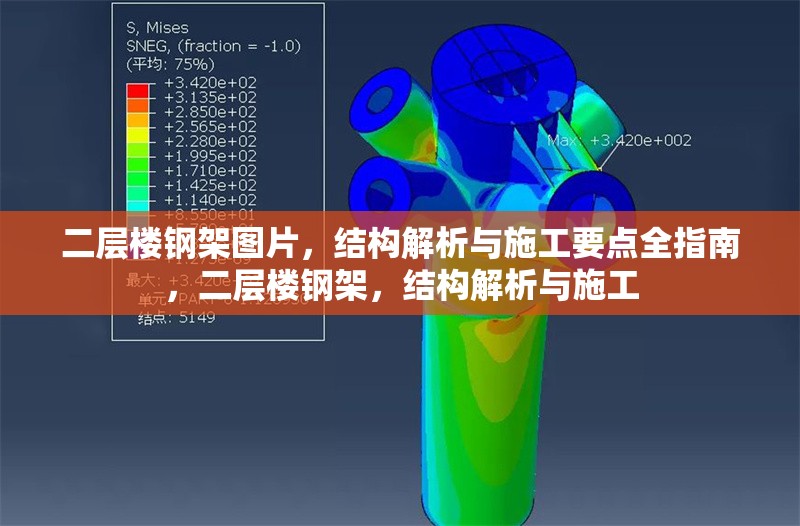 二層樓鋼架圖片，結(jié)構(gòu)解析與施工要點全指南，二層樓鋼架，結(jié)構(gòu)解析與施工