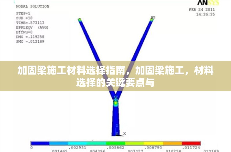 加固梁施工材料選擇指南，加固梁施工，材料選擇的關(guān)鍵要點與 行業(yè)新聞 第1張