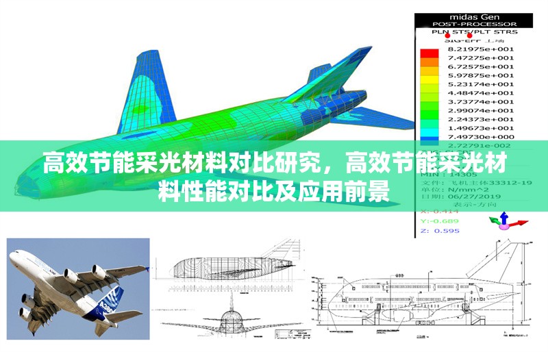 高效節(jié)能采光材料對比研究，高效節(jié)能采光材料性能對比及應(yīng)用前景