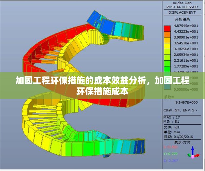 加固工程環(huán)保措施的成本效益分析，加固工程環(huán)保措施成本 行業(yè)新聞 第1張
