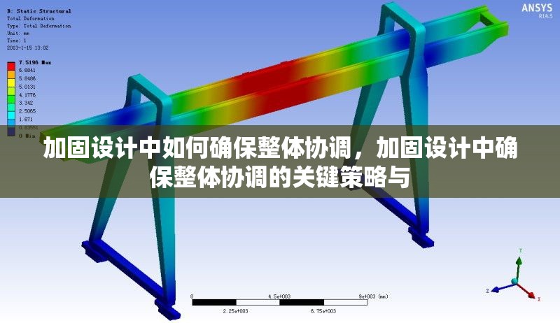 加固設(shè)計(jì)中如何確保整體協(xié)調(diào)，加固設(shè)計(jì)中確保整體協(xié)調(diào)的關(guān)鍵策略與 行業(yè)新聞 第1張