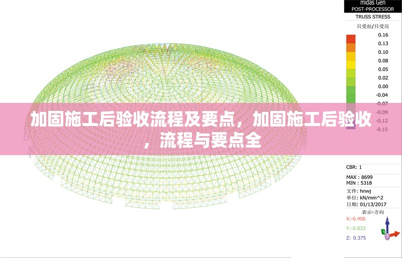 建筑加固施工過程質(zhì)量控制，加固施工過程質(zhì)量控制策略