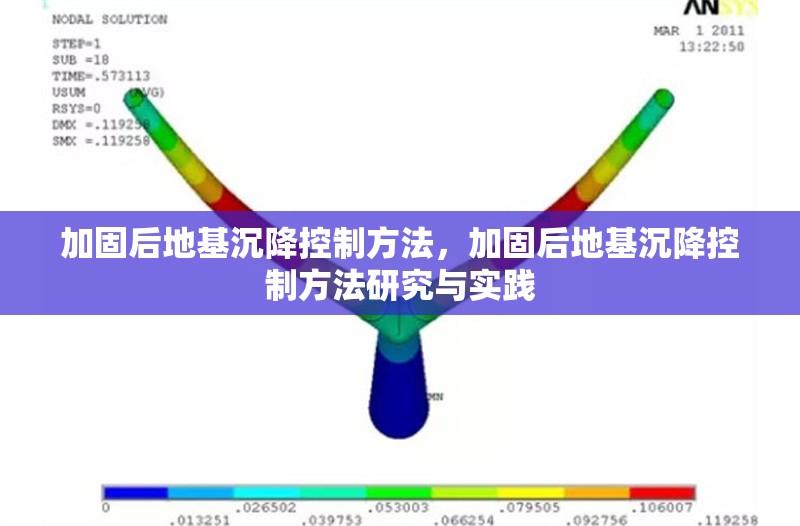 加固后地基沉降控制方法，加固后地基沉降控制方法研究與實(shí)踐 行業(yè)新聞 第1張