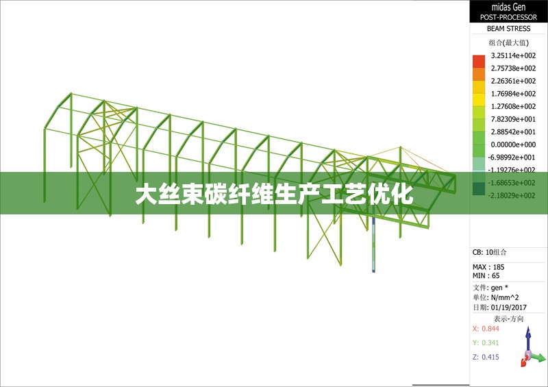 大絲束碳纖維生產(chǎn)工藝優(yōu)化 行業(yè)新聞 第1張 大絲束碳纖維生產(chǎn)工藝優(yōu)化 行業(yè)新聞 第1張