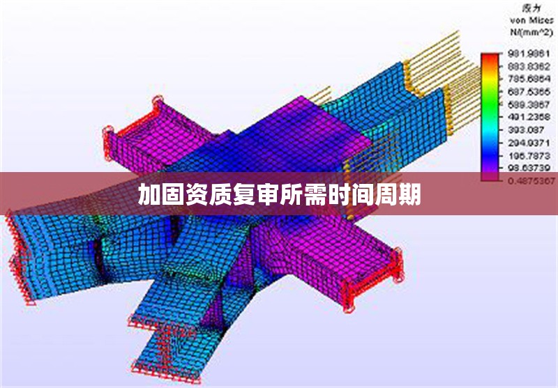 加固資質(zhì)復(fù)審所需時(shí)間周期