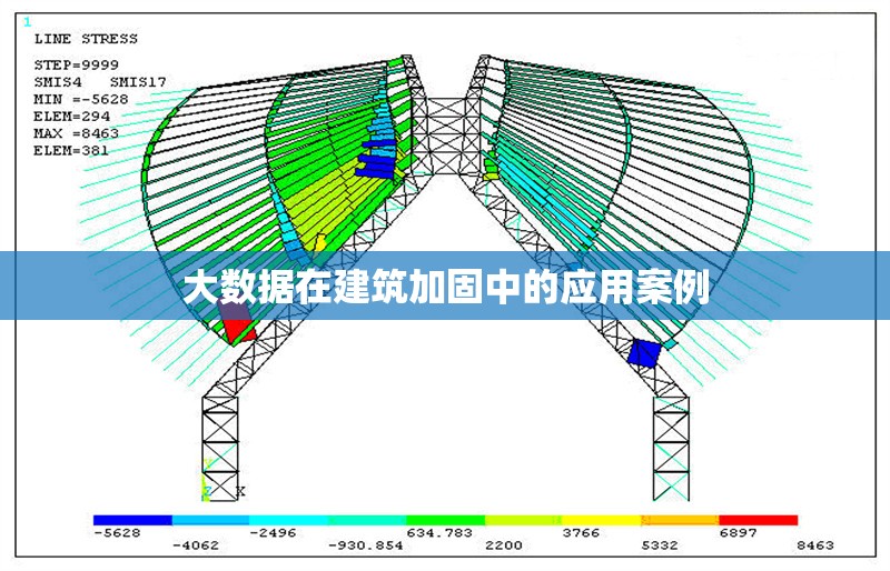 大數(shù)據(jù)在建筑加固中的應(yīng)用案例 行業(yè)新聞 第1張