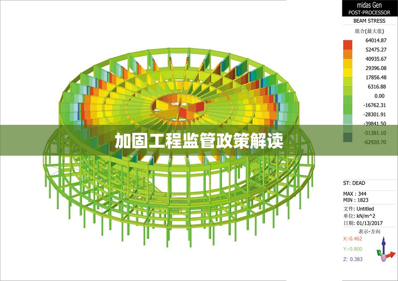 加固工程監(jiān)管政策解讀