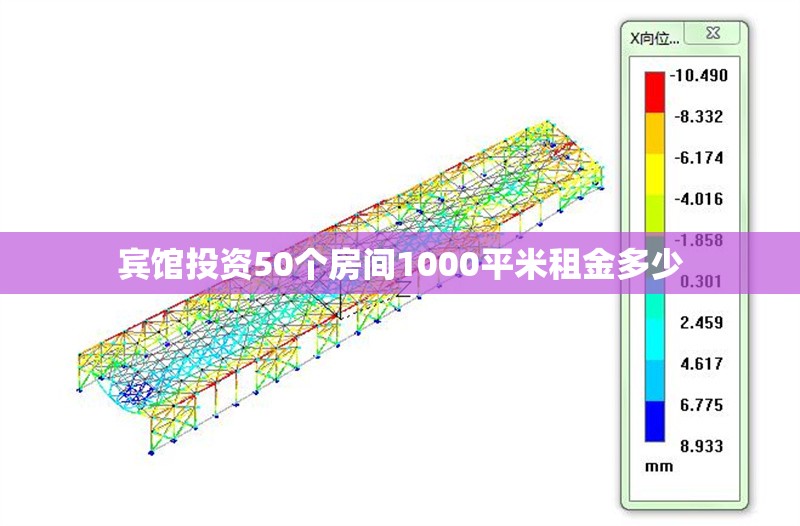 賓館投資50個(gè)房間1000平米租金多少