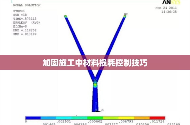 加固施工中材料損耗控制技巧 行業(yè)新聞 第1張 加固施工中材料損耗控制技巧 行業(yè)新聞 第1張