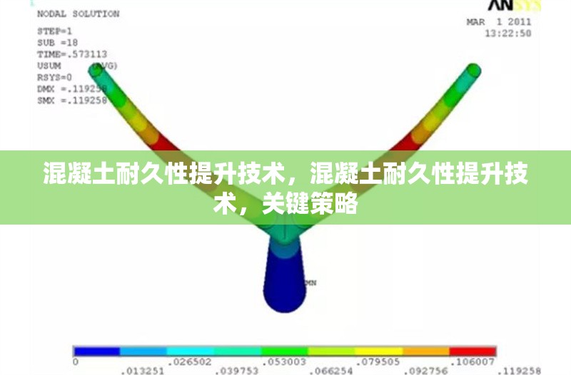 混凝土耐久性提升技術(shù)，混凝土耐久性提升技術(shù)，關(guān)鍵策略