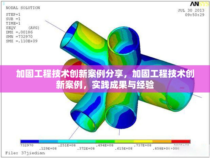 加固工程技術(shù)創(chuàng)新案例分享，加固工程技術(shù)創(chuàng)新案例，實(shí)踐成果與經(jīng)驗(yàn)