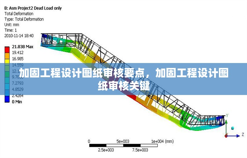 加固工程設(shè)計(jì)圖紙審核要點(diǎn)，加固工程設(shè)計(jì)圖紙審核關(guān)鍵 行業(yè)新聞 第1張