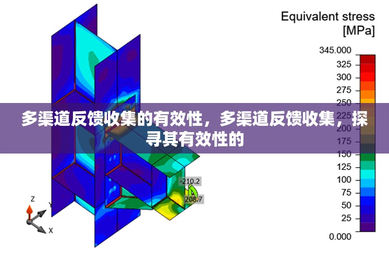 多渠道反饋收集的有效性，多渠道反饋收集，探尋其有效性的