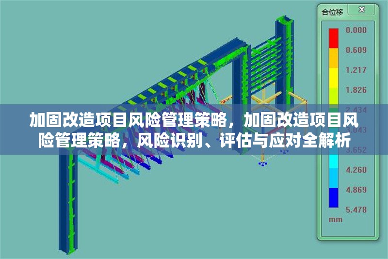 加固改造項(xiàng)目風(fēng)險(xiǎn)管理策略，加固改造項(xiàng)目風(fēng)險(xiǎn)管理策略，風(fēng)險(xiǎn)識(shí)別、評(píng)估與應(yīng)對(duì)全解析