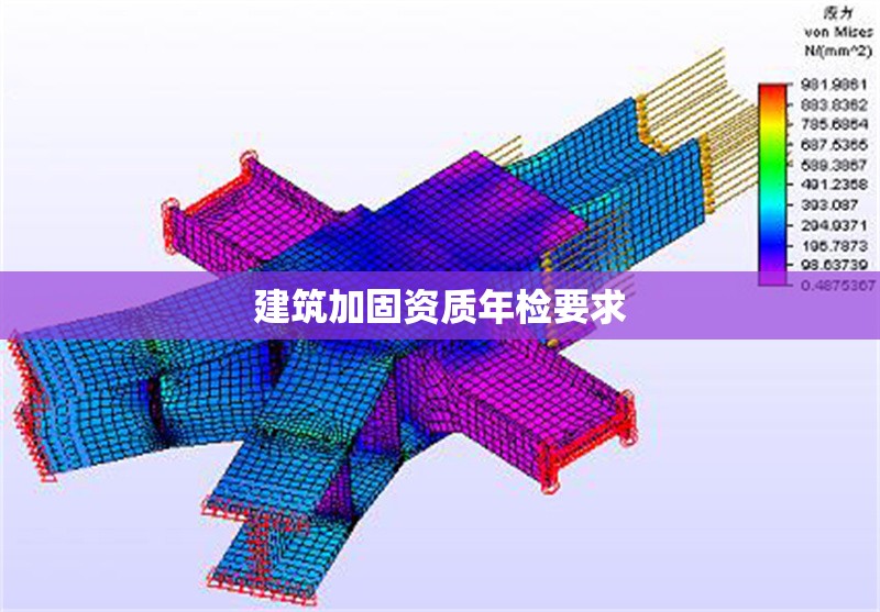 建筑加固資質(zhì)年檢要求