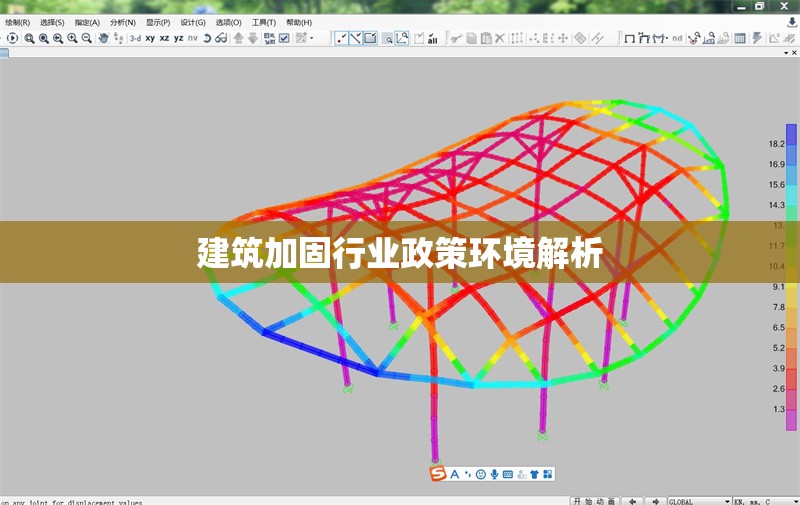 建筑加固行業(yè)政策環(huán)境解析