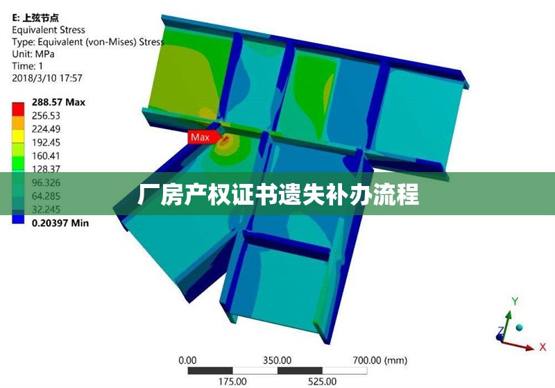 廠房產(chǎn)權(quán)證書遺失補辦流程