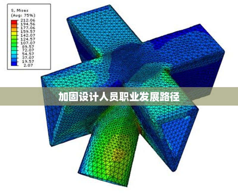 加固設(shè)計人員職業(yè)發(fā)展路徑